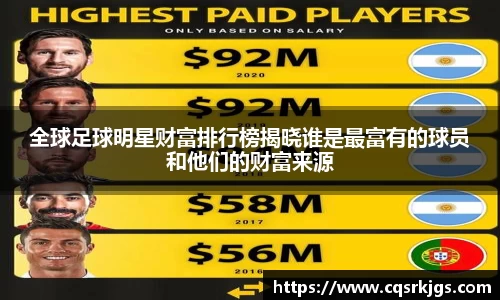 全球足球明星财富排行榜揭晓谁是最富有的球员和他们的财富来源